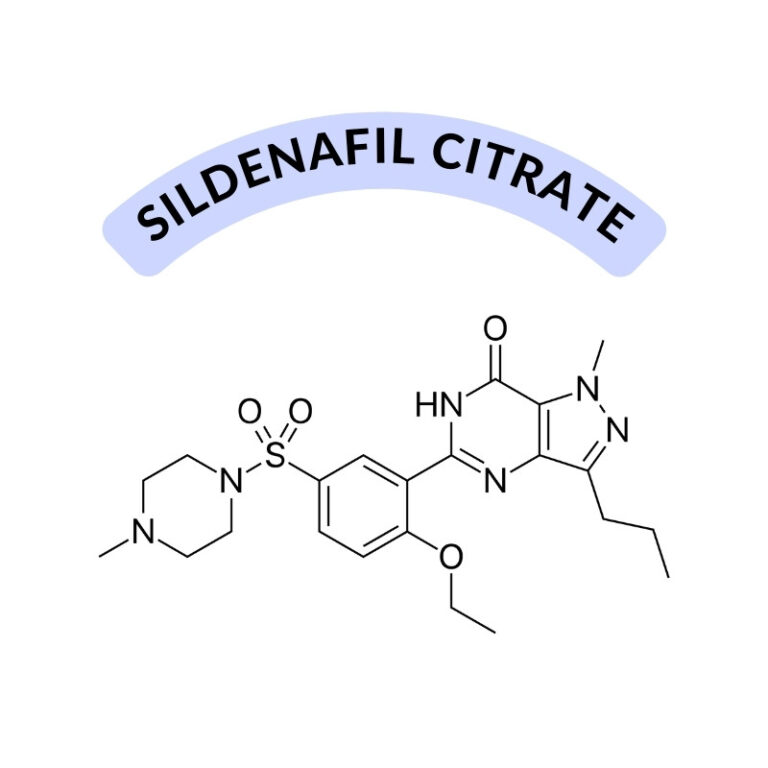 Sildenafil Citrate