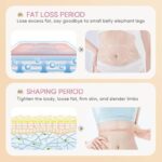 Infographic explaining Sadoer Cream’s fat-loss and skin-tightening benefits.
