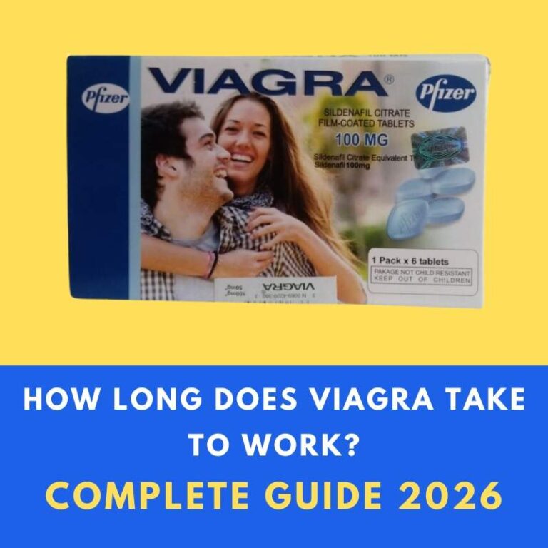 Viagra timing guide thumbnail for men in Pakistan showing best time to take tablets
