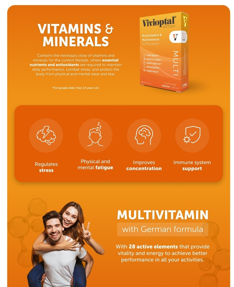 Vivioptal Multivitamin Supplement with German Formula Vivioptal softgel multivitamin and mineral supplement box with icons showing health benefits and a happy couple.