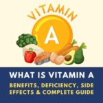 Vitamin A Retinol guide showing benefits deficiency food sources and supplements